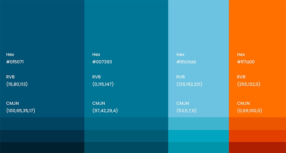Refonte du site internet SDE22 - Azelty agence web Vannes7