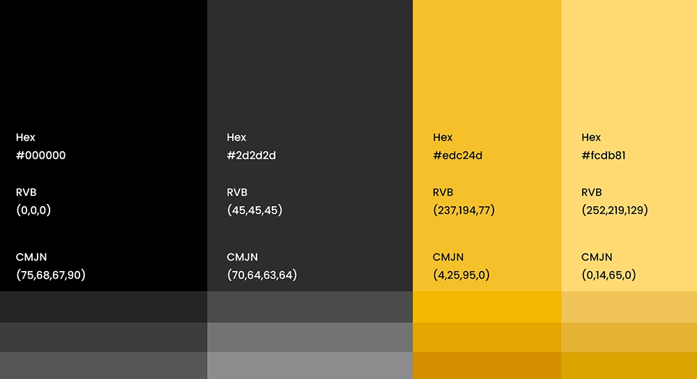 Refonte du site internet Ker Ronan - Azelty agence web Vannes7
